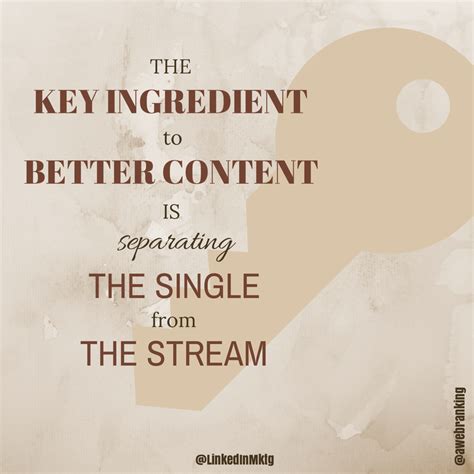 19 Inspirational Content Marketing Quotes