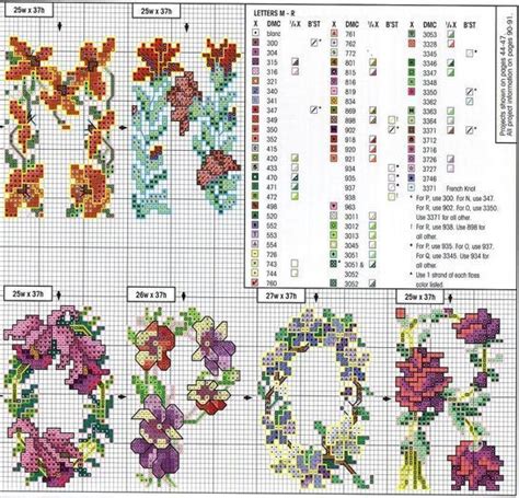 Cross stitch flowers, Cross stitch letters, Cross stitch