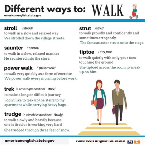 Different Ways to Walk ESL Vocabulary Lesson | English language learning, Learn english ...