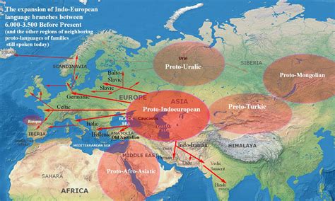 Indo European Migration Timeline