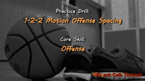 Offensive Drill, 1-2-2 Motion Offense Spacing | Coach Calls Timeout