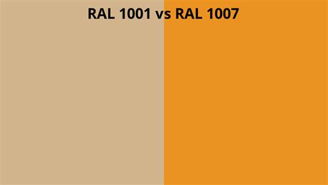 RAL 1001 vs 1007 | RAL colour chart UK