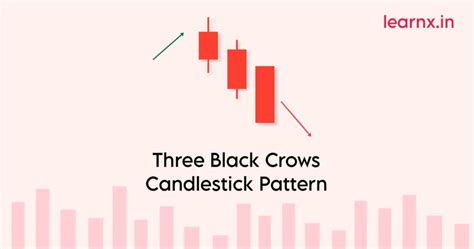 Three Black Crows Candlestick Pattern Explained - LearnX