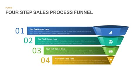 4 Step Sales Funnel Template PowerPoint - SlideBazaar