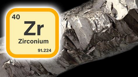 What is ZIRCONIUM? | PERIODIC TABLE - YouTube