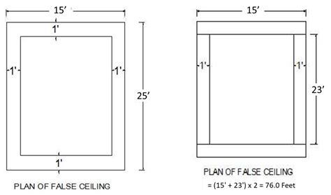 Gypsum Board False Ceiling Sizes | Shelly Lighting