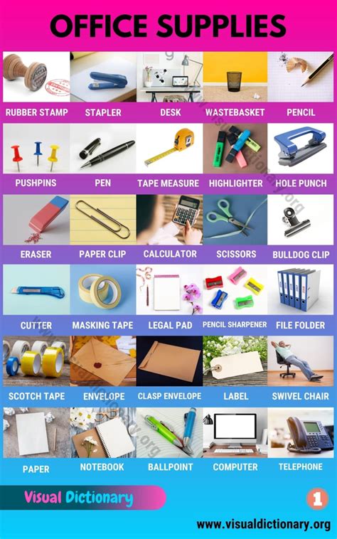 Office Supplies Items List at Jose Lopez blog