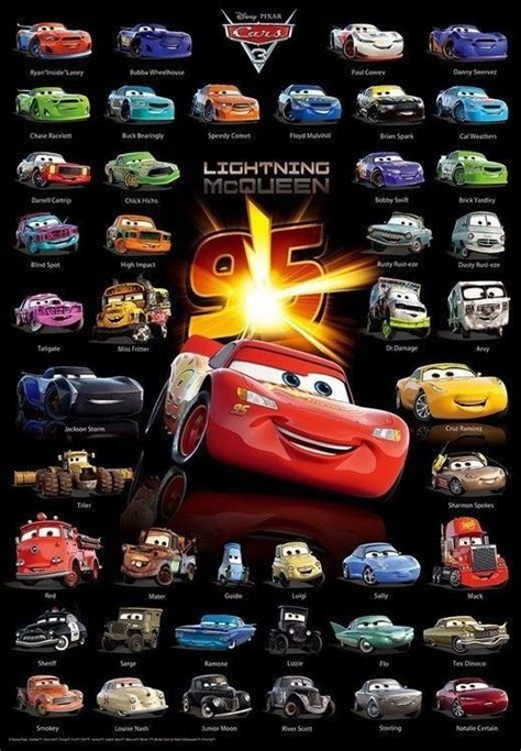 Pin by Fernanda Espram on dibujos | Disney cars movie, Cars movie, Cars characters