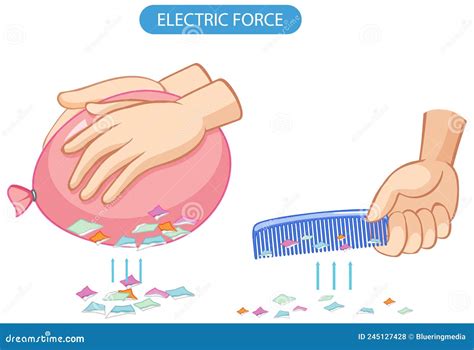 Static Electricity. Wall And Two Balloons Cartoon Vector | CartoonDealer.com #155383741