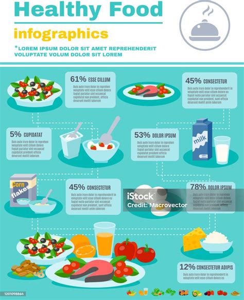 Makanan Sehat Infografis Ilustrasi Stok - Unduh Gambar Sekarang - Grafis informasi, Makan sehat ...