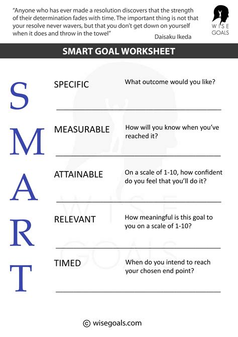 Smart Goals Template For Students