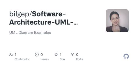 GitHub - bilgep/Software-Architecture-UML-Diagrams: UML Diagram Examples