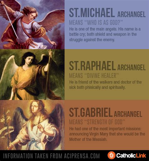 The Powerful Meanings Behind The 3 Archangels' Names, In One Amazing Infographic