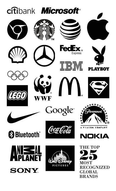 Most Recognizable Brand Logo - LogoDix