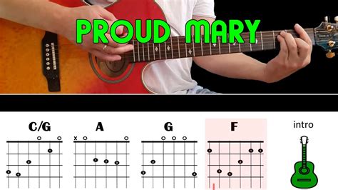 Mahal Pa Rin Kita – Rockstar Guitar CHORDS Tutorial | GuitarFan.Org