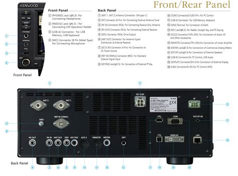 TS-890S HF/50MHz/70MHz transceiver • Kenwood Comms