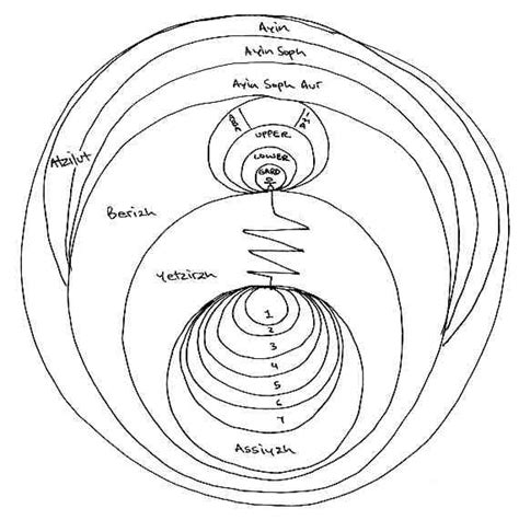 CLICK ON IMAGE FOR LARGER DIAGRAM!