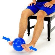 Ankle isometric exercises - coopnet