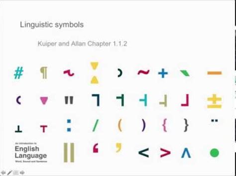 Chapter 1.1.2: Linguistic symbols - Kuiper and Allan - YouTube