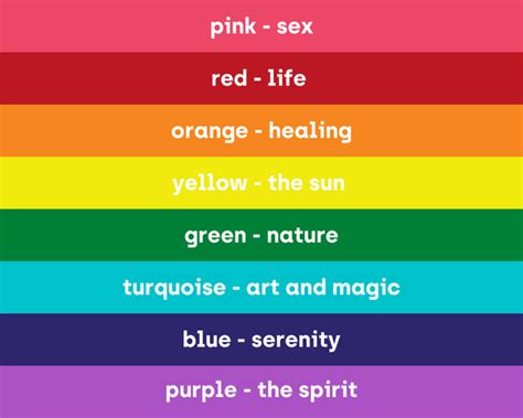 The Meaning Behind the Rainbow Pride Flag – Just Enough Wines