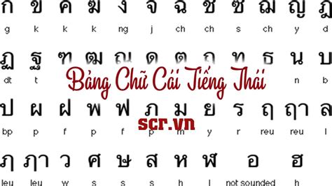 Bảng Chữ Cái Kanji Đầy Đủ ️️ Cách Đọc Chữ Kanji N5