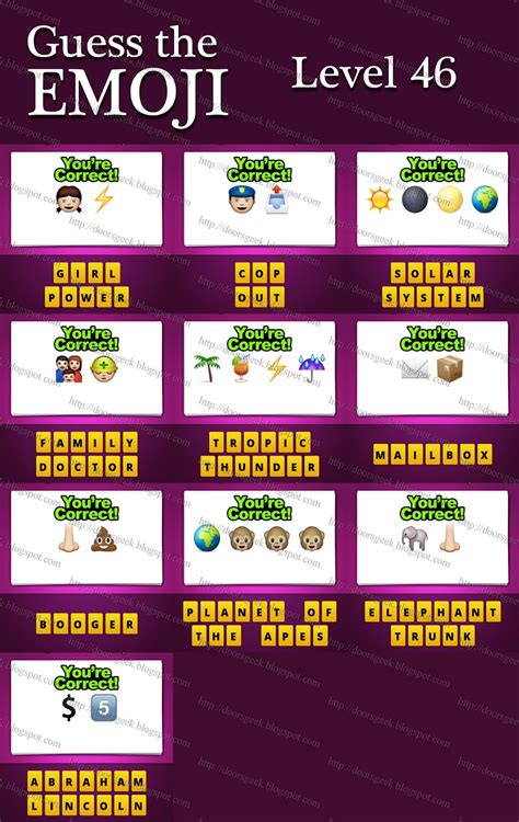 Guess The Emoji [Level 46] Answers and Cheats ~ Doors Geek