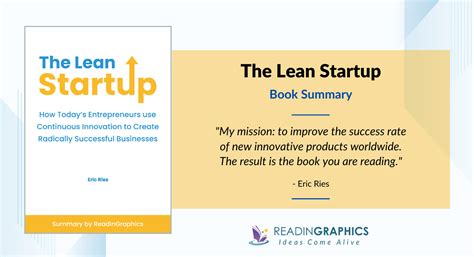 Book Summary - The Lean Startup (Eric Ries)