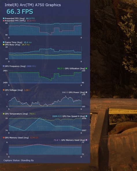 Intel Arc GPUs Now Deliver Even Faster DX11 Performance, New PresentMon ...