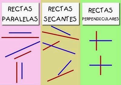 Dibujos Con Rectas Secantes - trimapa