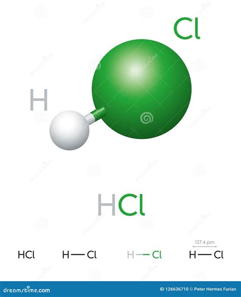 [DIAGRAM] Diagram Of Hcl - MYDIAGRAM.ONLINE