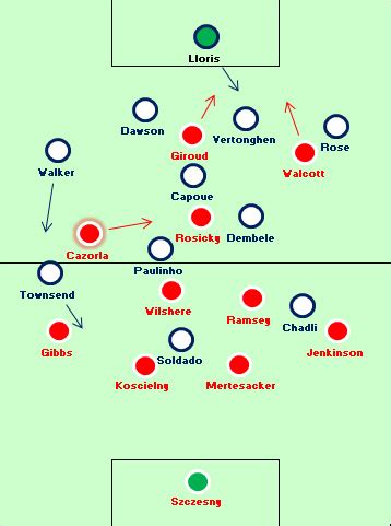 Zonal Marking – Soccer Politics / The Politics of Football