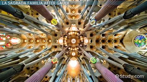 La Sagrada Familia | History & Facts - Lesson | Study.com