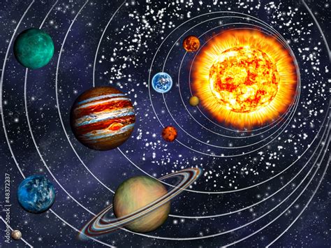 The 9 Planets Solar System