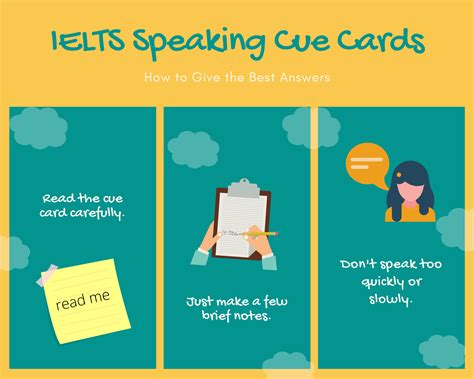 IELTS-Speaking-Cue-Cards - TED IELTS