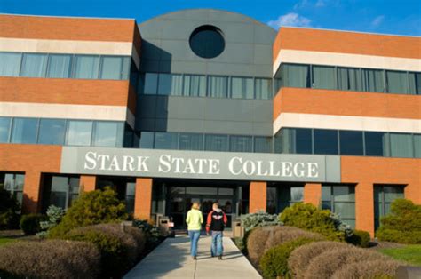 stark state college - Master of Finance Degrees