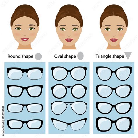 Spectacle frames shapes for different types of women face shapes. Face types as oval, round ...