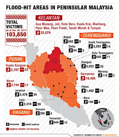 Malaysia Prophecy V: 2015 - 2025 The Sparkling of Malay Mindset