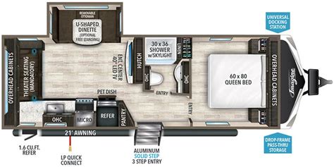 2021 Grand Design Imagine Specs & Floorplans