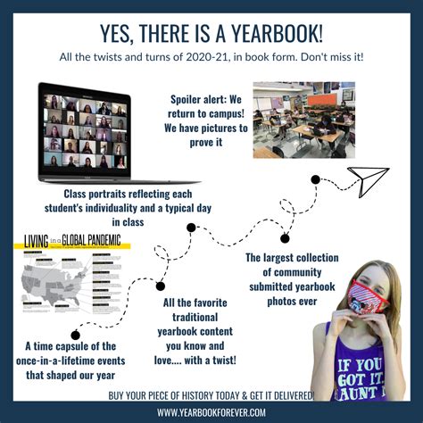 2020 - 2021 Yearbook Information – Yearbook – Hale Charter Academy