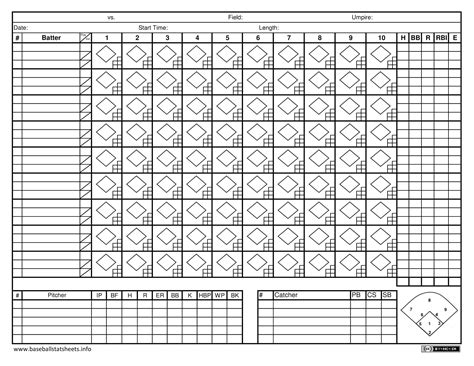 Free Printable Baseball Score Sheet / Scorecard Templates [Excel, PDF]