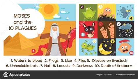 Passover Ten Plagues of Egypt with Moses - Vector Stock Vector Image by ©lipmic #250565978