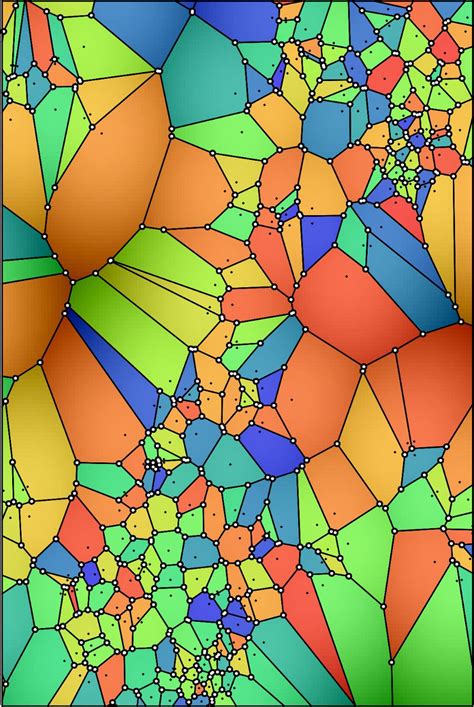 The Voronoi Diagram