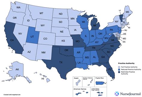 Nurse Practitioner Scope Of Practice By State 2024 - Shawn Dolorita