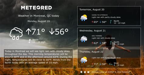 Montreal, QC Weather 14 days - Meteored