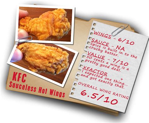 ALL THINGS WINGS - Wing Reviews: KFC - Sauceless Hot Wings