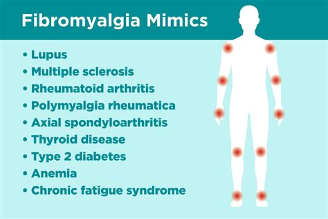 Living With Fibromyalgia - SweetPEA's World