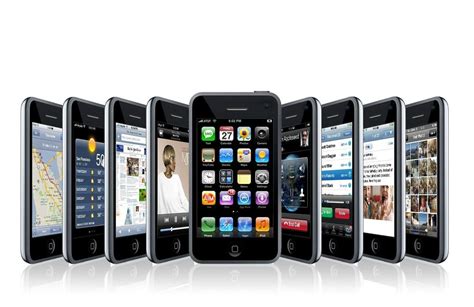 Most Popular Mobile Phones in the Market