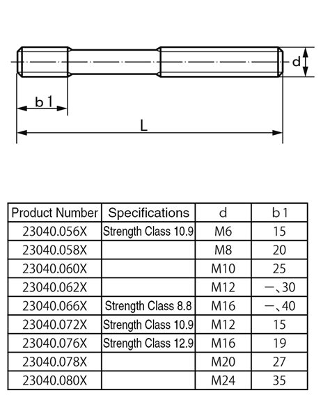 Fully Threaded Bolts & Studs - Steel, Long | Sunco | MISUMI MEXICO