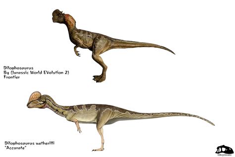 Science vs Jurassic world dilophosaurus | Jurassic Park | Know Your Meme