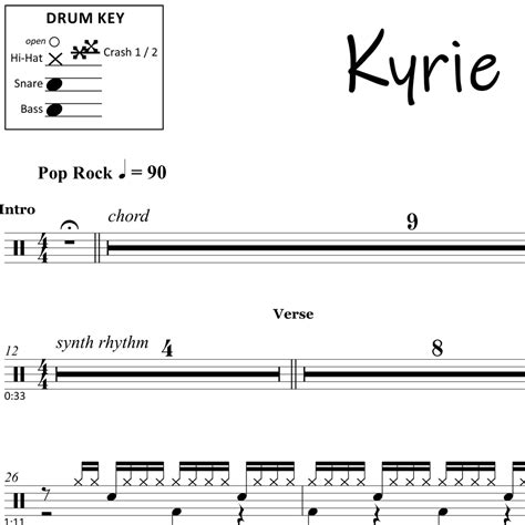 Kyrie - Mr. Mister - Drum Sheet Music